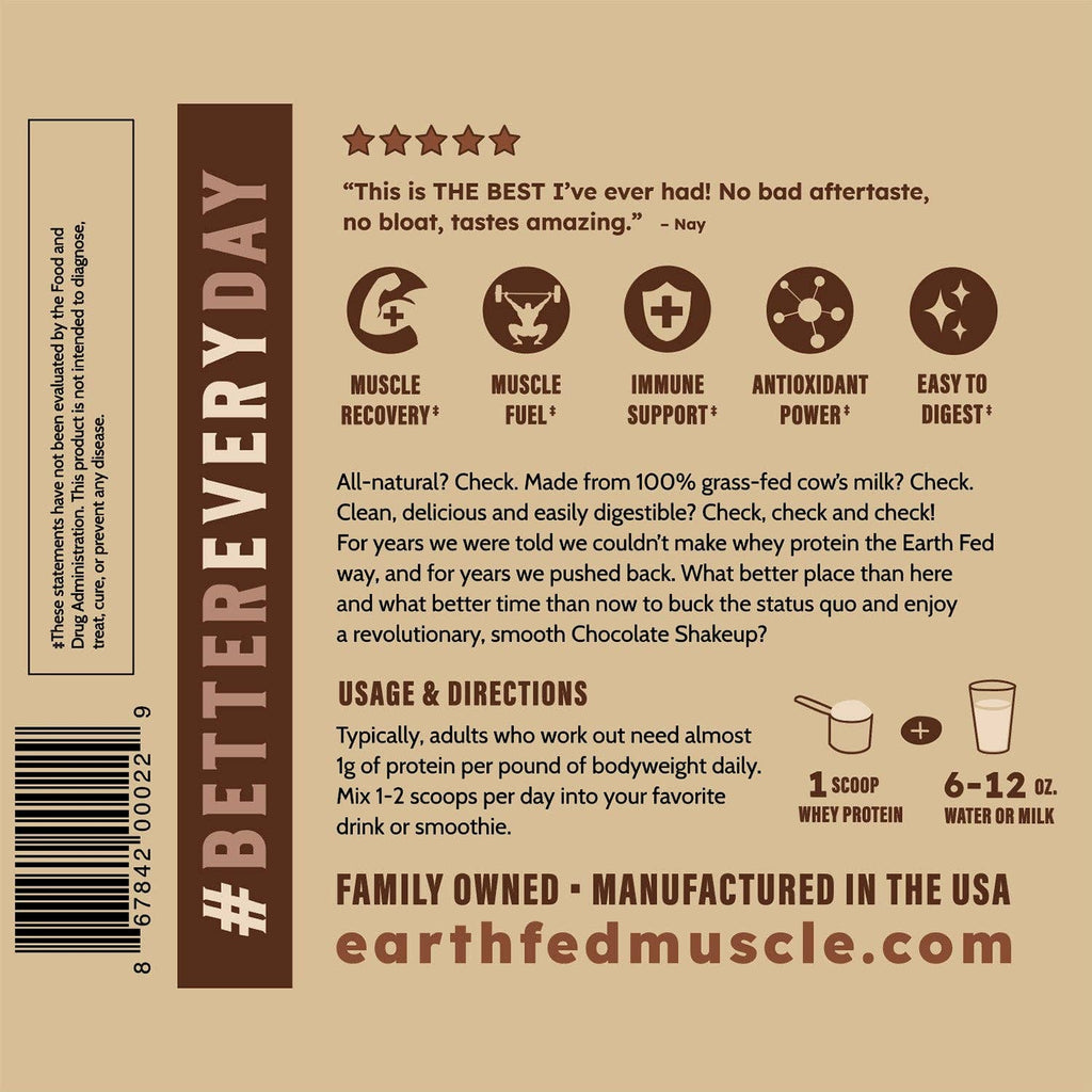 Chocolate Shakeup Chocolate Grass-Fed Whey Protein